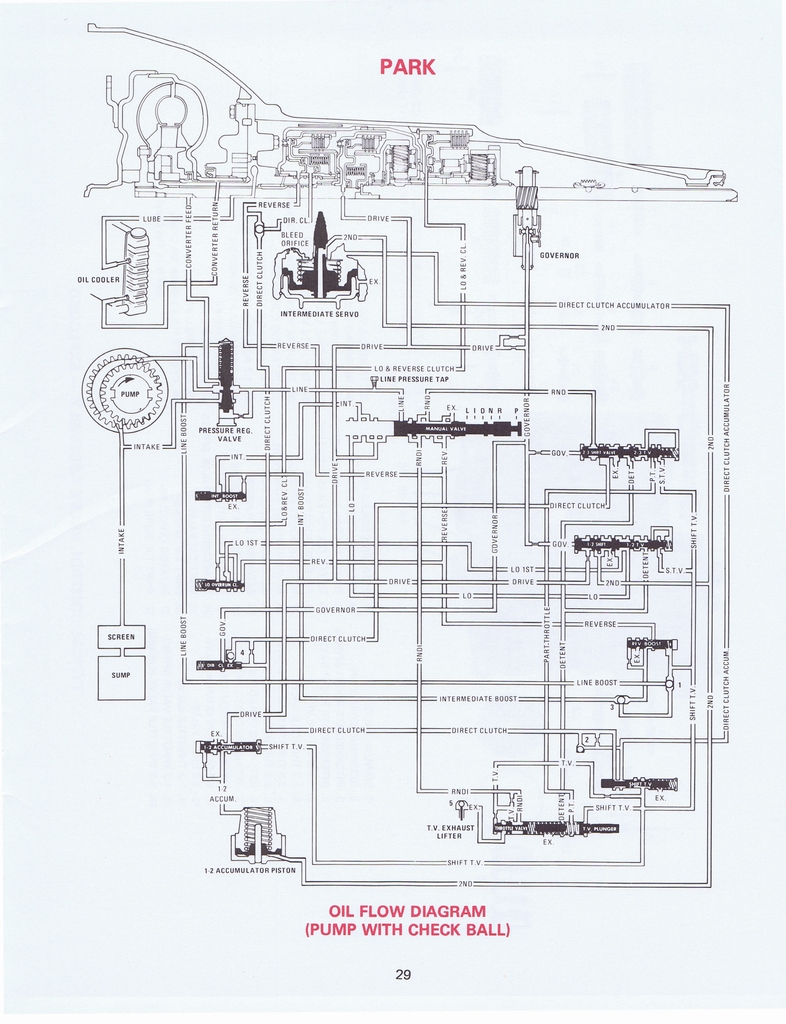 n_THM200 Troubleshooting1977 032.jpg